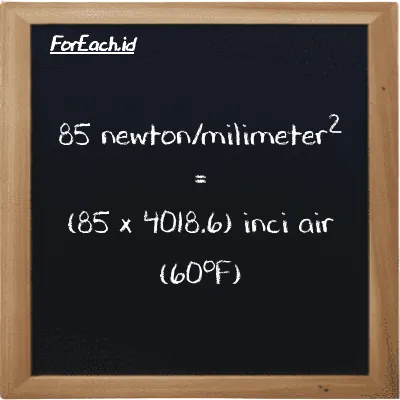 85 newton/milimeter<sup>2</sup> setara dengan 341580 inci air (60<sup>o</sup>F) (85 N/mm<sup>2</sup> setara dengan 341580 inH20)
